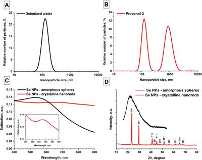 Fabrication and growth mechanism of t-selenium nanorods during laser ablation and fragmentation in organic liquids